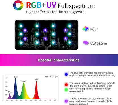 Smart Aquarium LED Light Nano Clip Lamp
